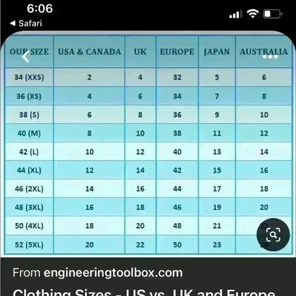 Landhaus C&A Naturally German Oktoberfest Dress Size 14 - Picture 10 of 10